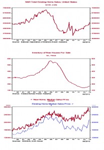 NAR_graphs