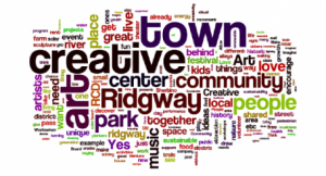 Ridgeway Word Cloud